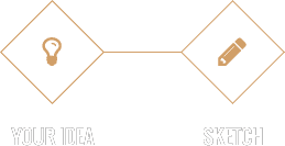 The "mobile tattoo process2" illustration, featuring a diamond labeled "Your Idea" with a lightbulb icon connected to another diamond labeled "Sketch" with a pencil icon, mirrors the creative workflow found in tattoo artist studios near Auburndale.